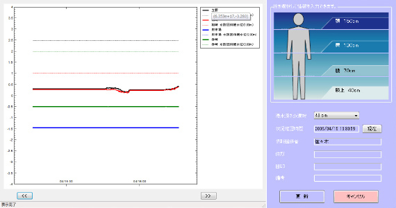 災害時広報文章作成支援システム