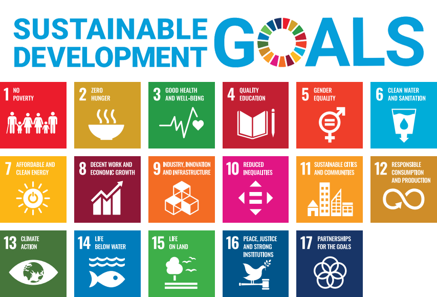 Sustainable Development Goals